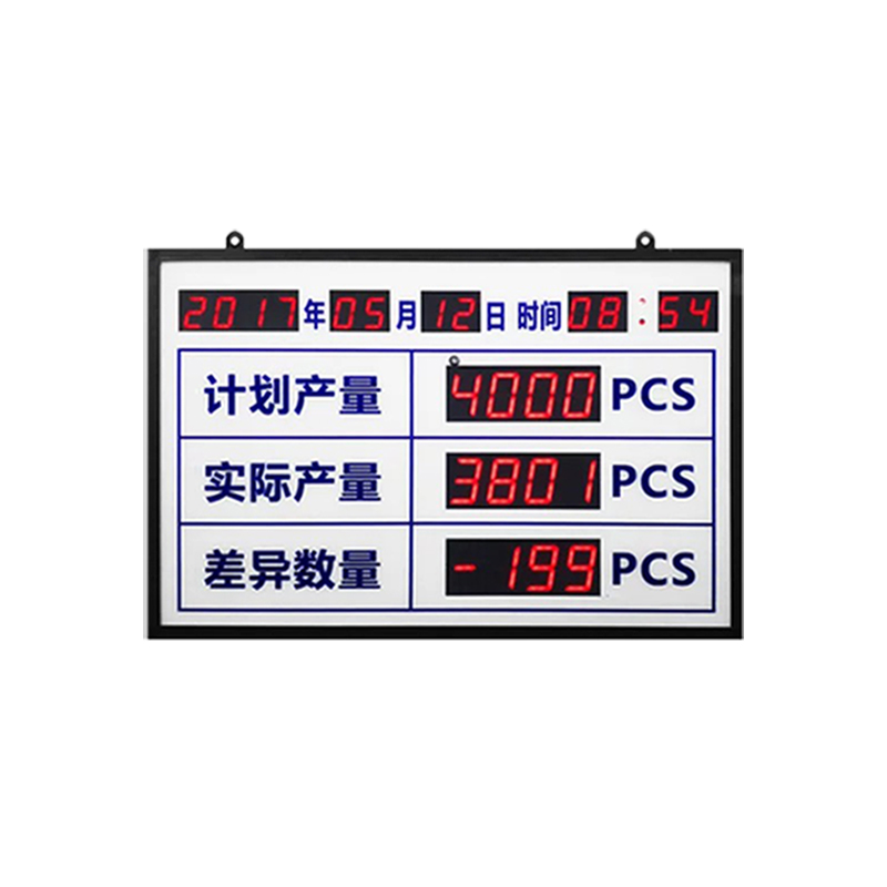 生产管理电子看板
