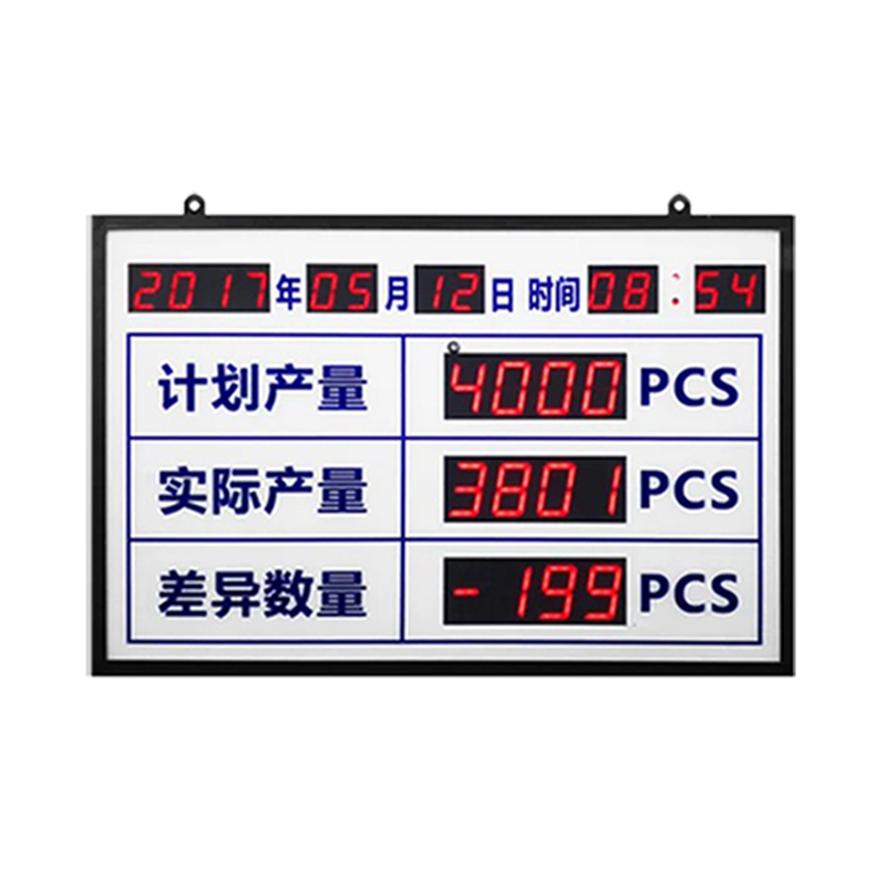 追风显示屏
