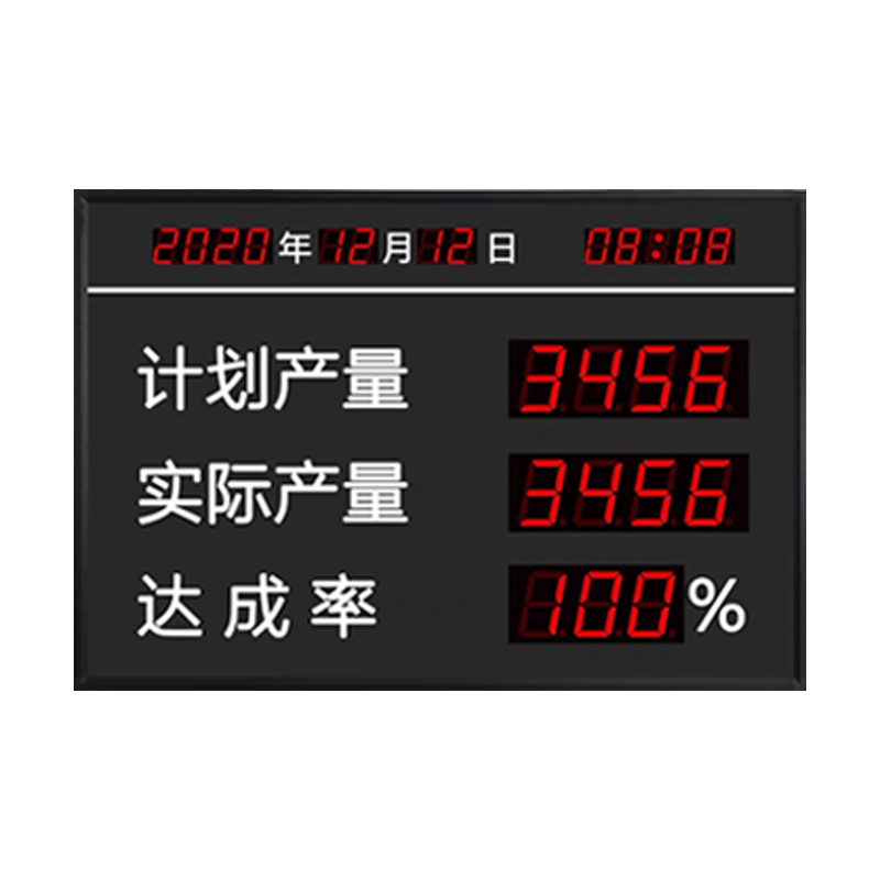 生产管理电子看板